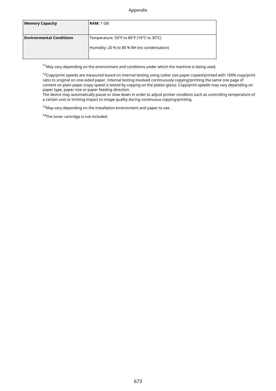 Canon imageCLASS D1650 All-in-One Monochrome Laser Printer User Manual | Page 681 / 751