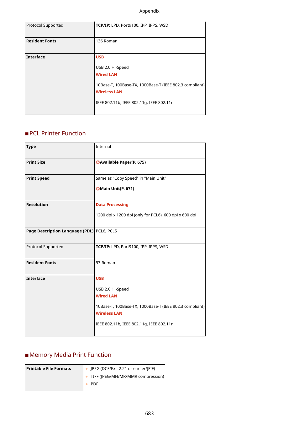Pcl printer function | Canon imageCLASS D1650 All-in-One Monochrome Laser Printer User Manual | Page 691 / 751