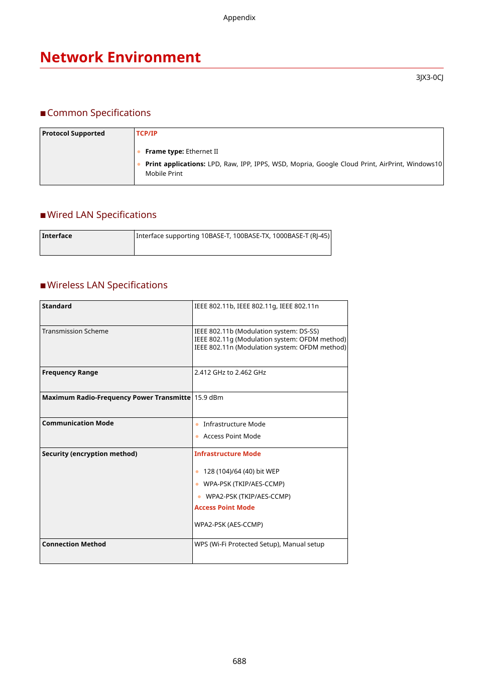 Network environment, Network environment(p. 688), Common specifications | Wired lan specifications, Wireless lan specifications | Canon imageCLASS D1650 All-in-One Monochrome Laser Printer User Manual | Page 696 / 751