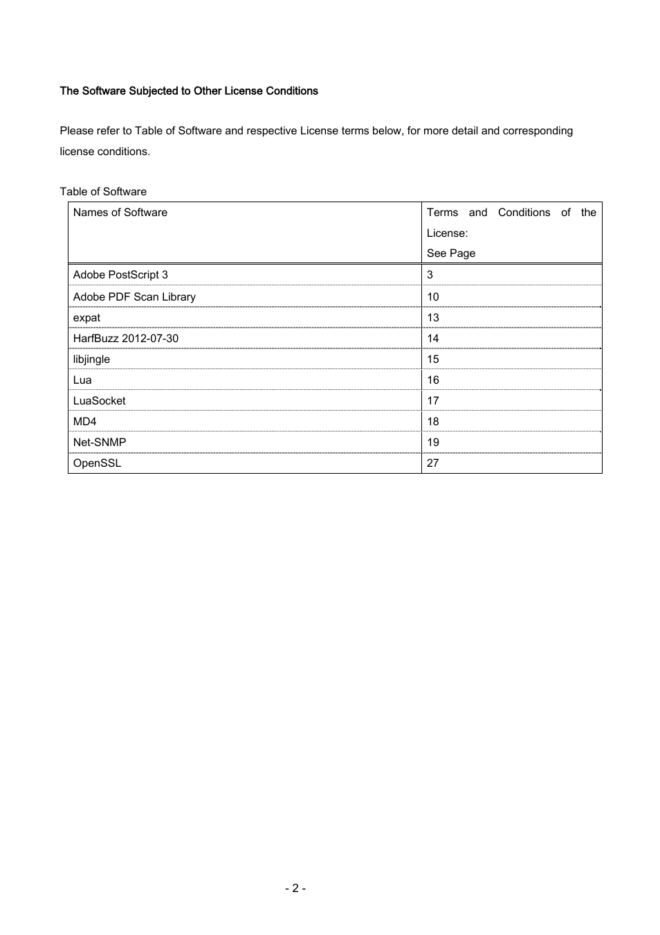 Canon imageCLASS D1650 All-in-One Monochrome Laser Printer User Manual | Page 723 / 751