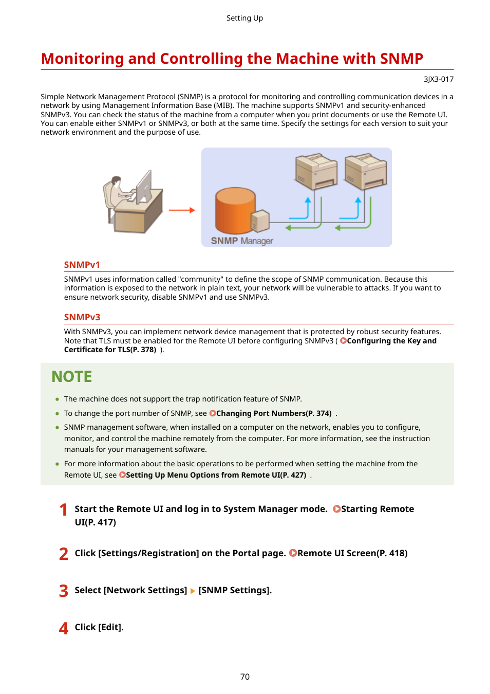 Monitoring and controlling the machine with snmp | Canon imageCLASS D1650 All-in-One Monochrome Laser Printer User Manual | Page 78 / 751
