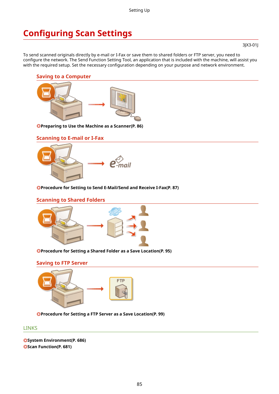 Configuring scan settings, Configuring scan settings(p. 85) | Canon imageCLASS D1650 All-in-One Monochrome Laser Printer User Manual | Page 93 / 751