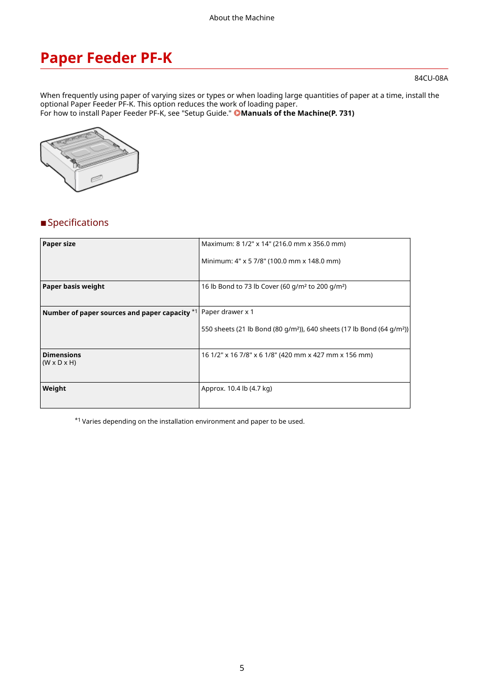 Paper feeder pf-k, Specifications | Canon imageCLASS MF753Cdw Multifunction Wireless Color Laser Printer User Manual | Page 15 / 801