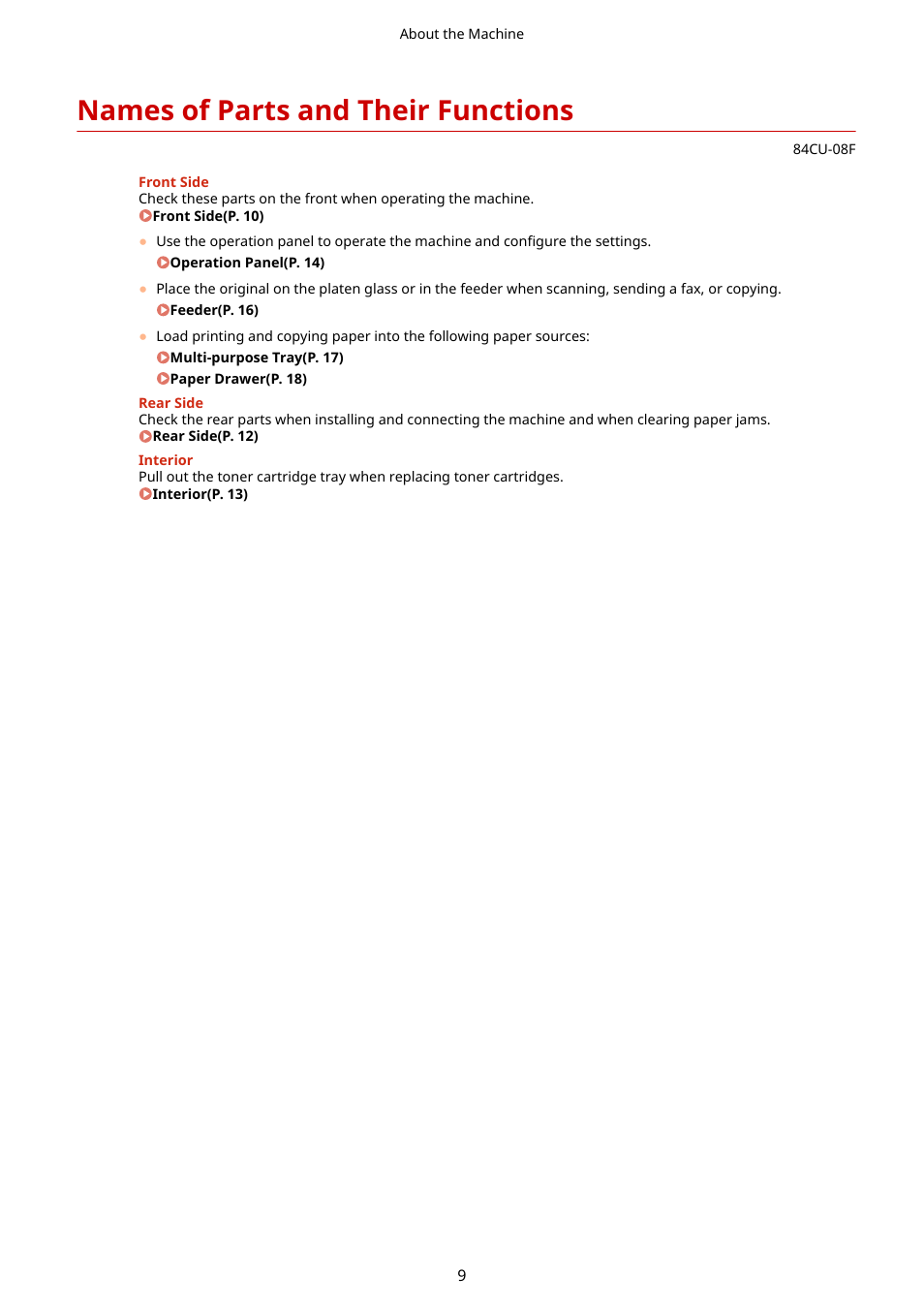 Names of parts and their functions, Names of parts and their functions(p. 9) | Canon imageCLASS MF753Cdw Multifunction Wireless Color Laser Printer User Manual | Page 19 / 801
