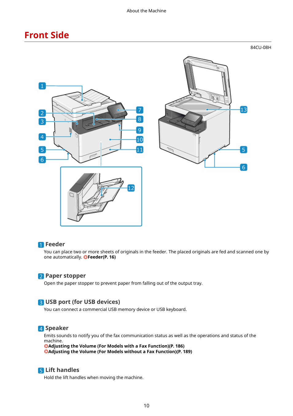 Front side, Front side(p. 10) | Canon imageCLASS MF753Cdw Multifunction Wireless Color Laser Printer User Manual | Page 20 / 801