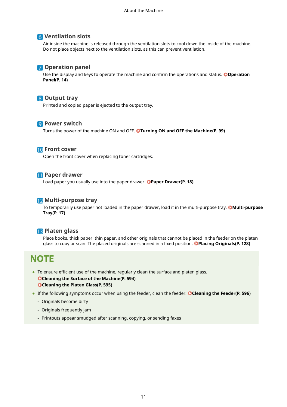 Canon imageCLASS MF753Cdw Multifunction Wireless Color Laser Printer User Manual | Page 21 / 801