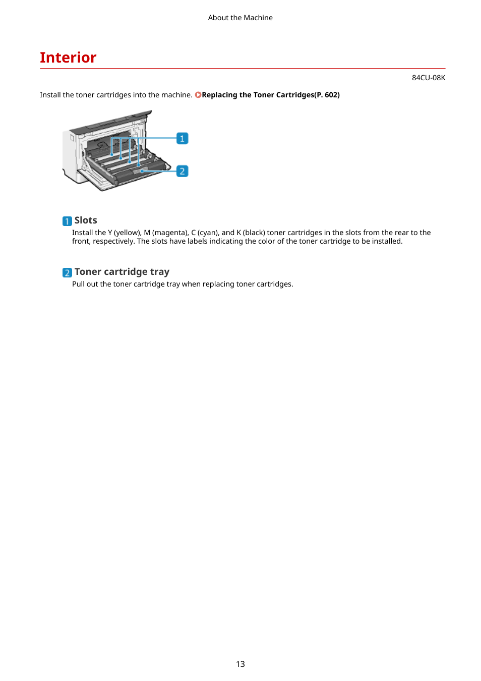 Interior, Interior(p. 13) | Canon imageCLASS MF753Cdw Multifunction Wireless Color Laser Printer User Manual | Page 23 / 801