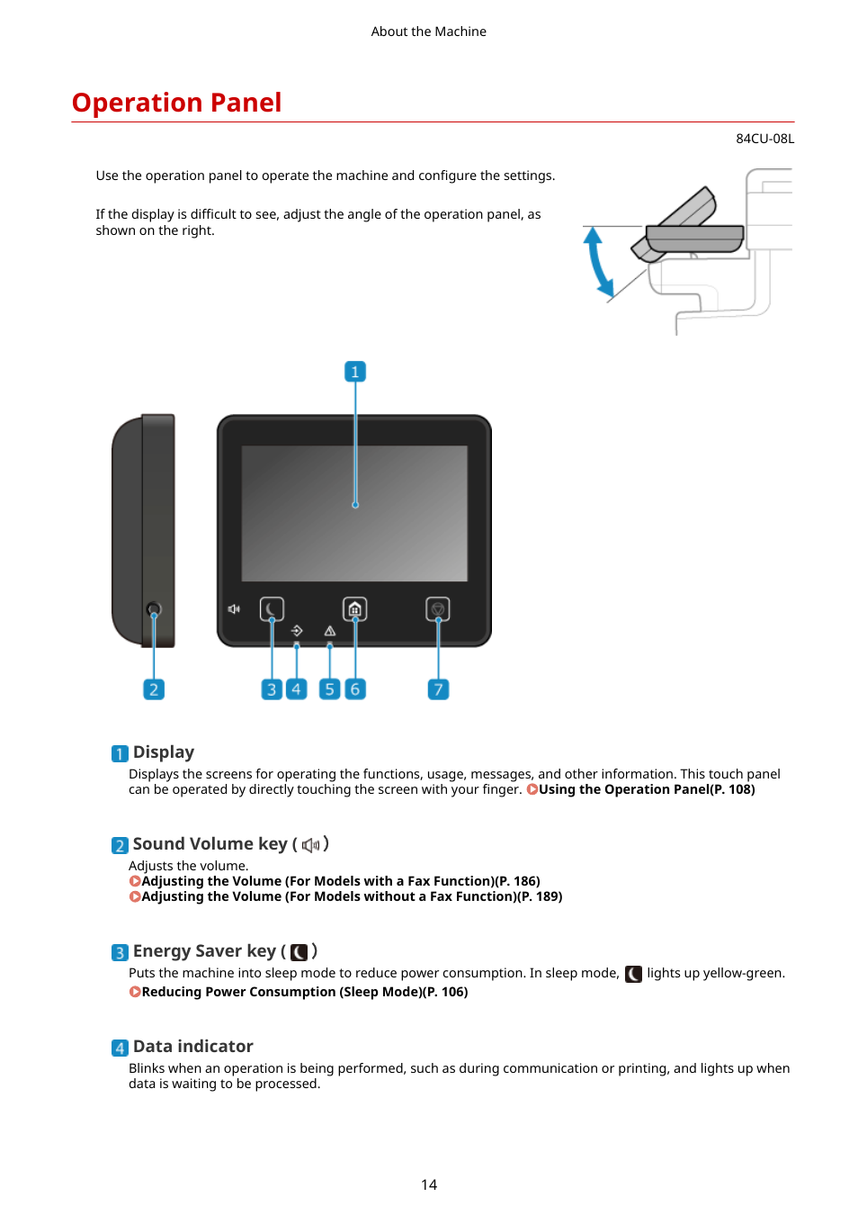 Operation panel, Operation panel(p. 14), Operation | Panel(p. 14) | Canon imageCLASS MF753Cdw Multifunction Wireless Color Laser Printer User Manual | Page 24 / 801