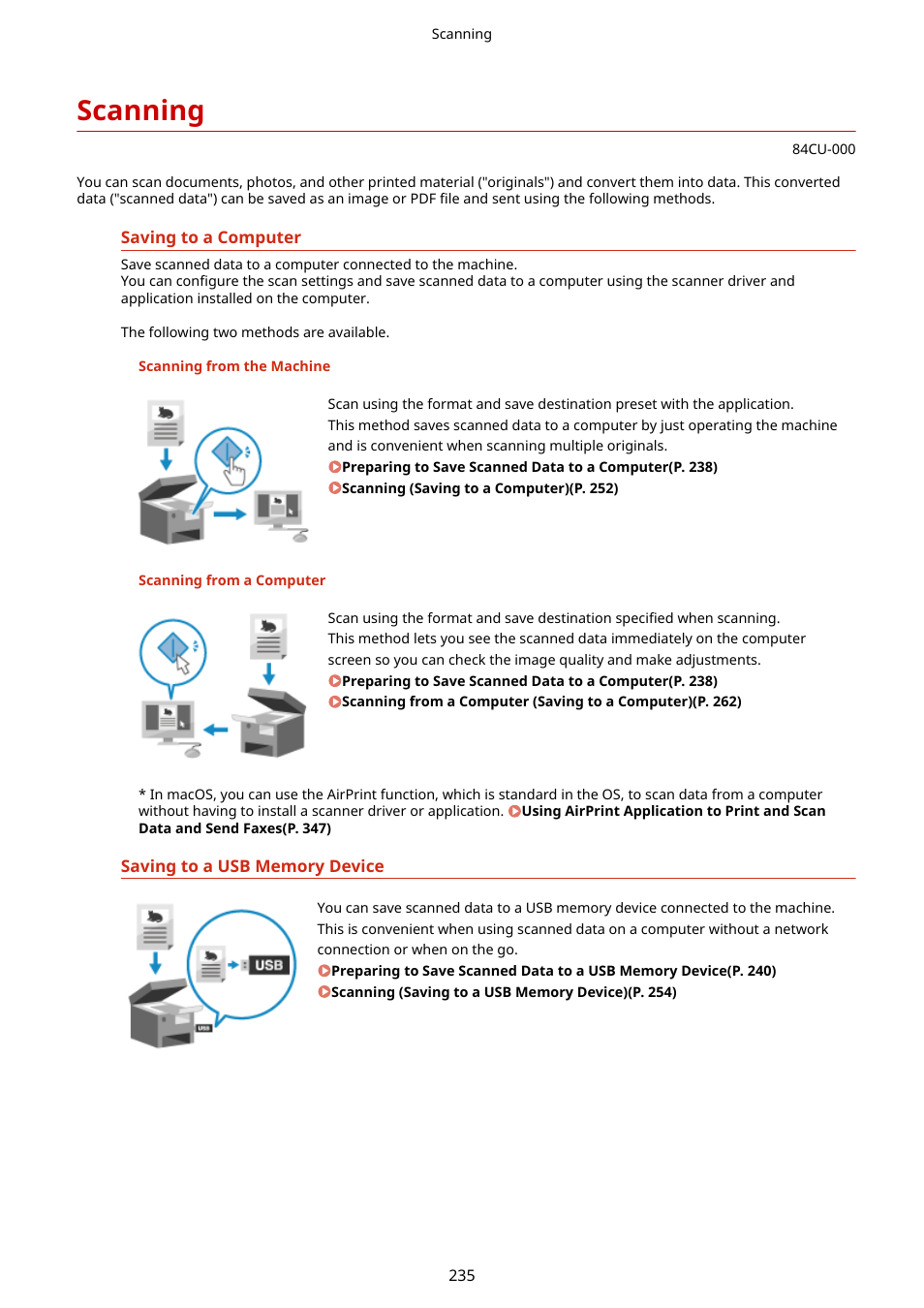 Scanning, Scanning(p. 235) | Canon imageCLASS MF753Cdw Multifunction Wireless Color Laser Printer User Manual | Page 245 / 801