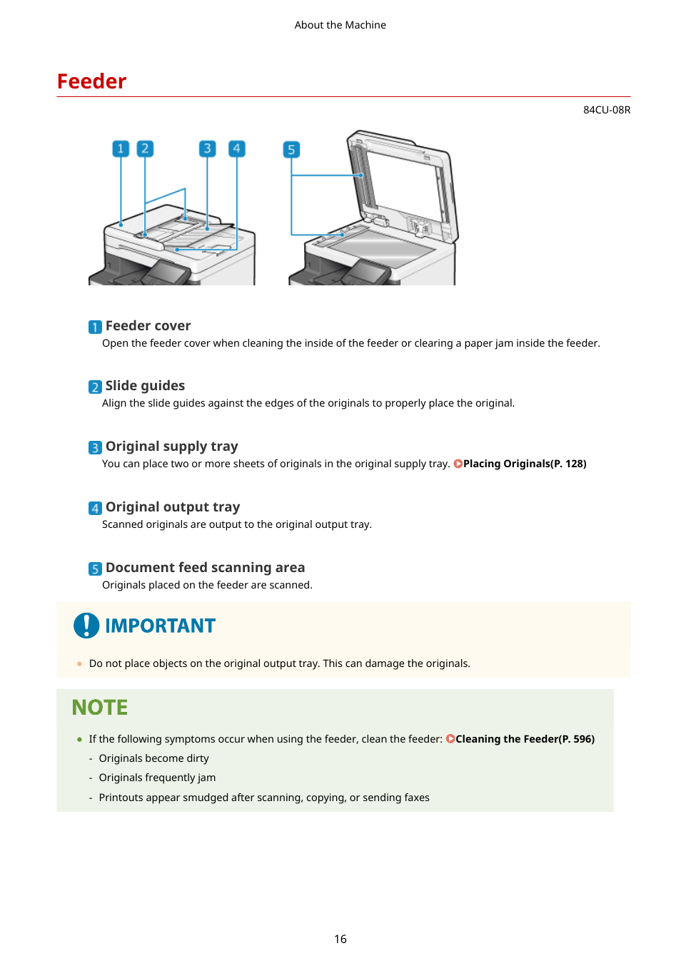 Feeder, Feeder(p. 16) | Canon imageCLASS MF753Cdw Multifunction Wireless Color Laser Printer User Manual | Page 26 / 801