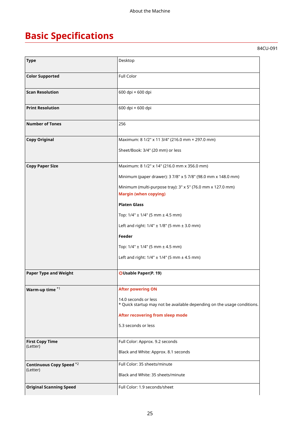 Basic specifications, Basic specifications(p. 25) | Canon imageCLASS MF753Cdw Multifunction Wireless Color Laser Printer User Manual | Page 35 / 801