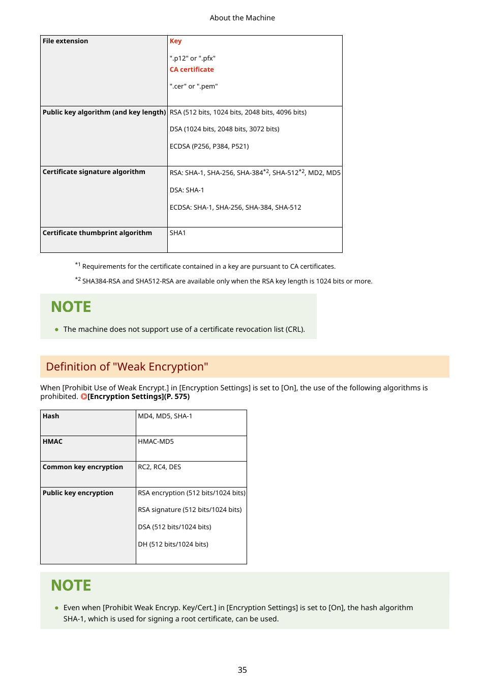 Definition of "weak encryption"(p. 35), Definition of "weak encryption | Canon imageCLASS MF753Cdw Multifunction Wireless Color Laser Printer User Manual | Page 45 / 801