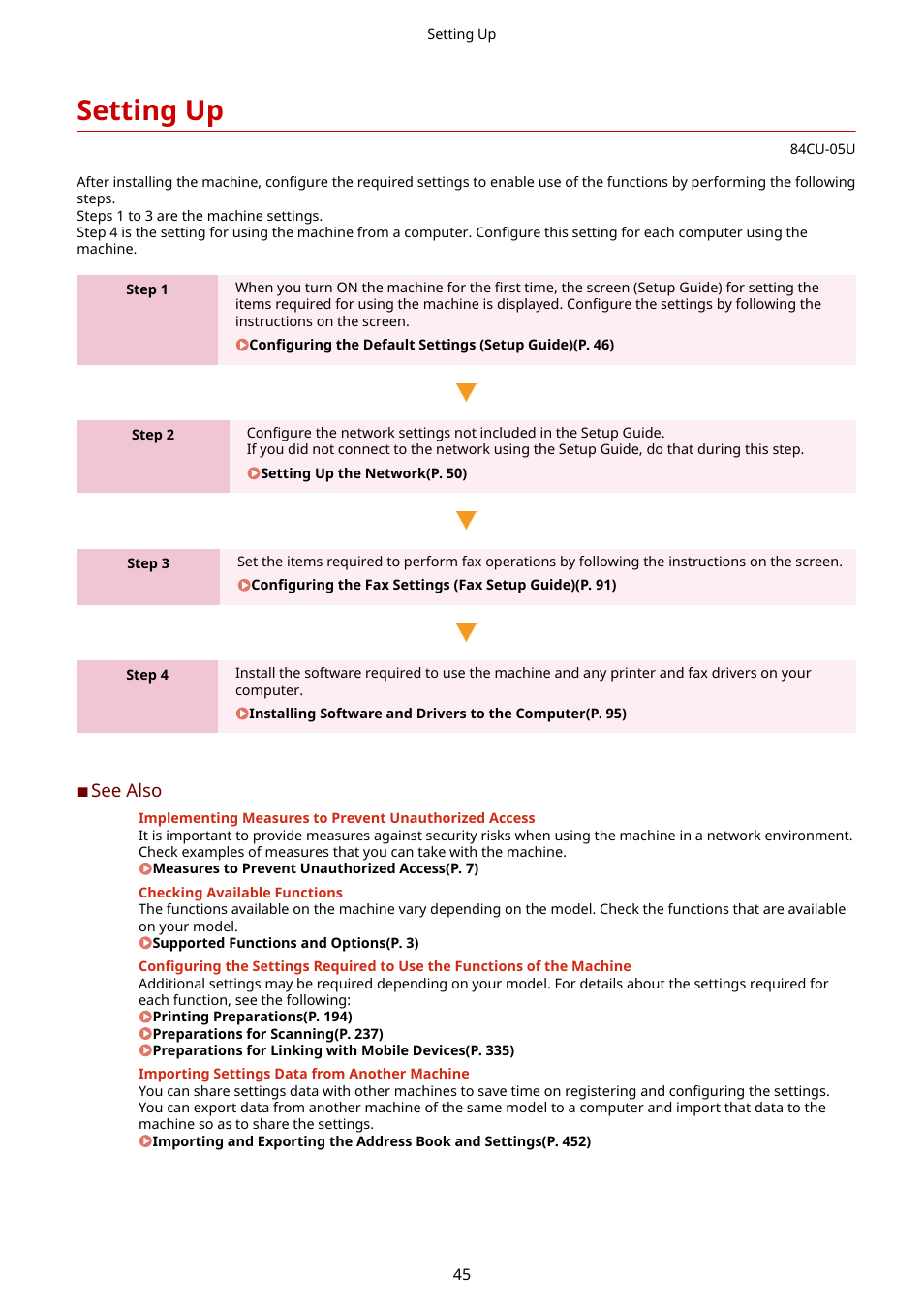 Setting up | Canon imageCLASS MF753Cdw Multifunction Wireless Color Laser Printer User Manual | Page 55 / 801