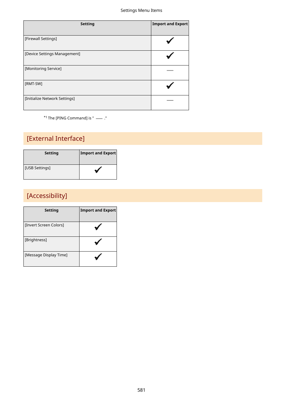 External interface, Accessibility | Canon imageCLASS MF753Cdw Multifunction Wireless Color Laser Printer User Manual | Page 591 / 801