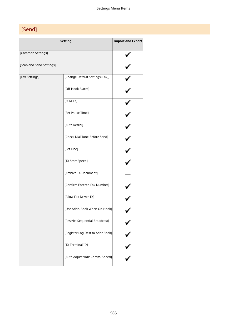 Send | Canon imageCLASS MF753Cdw Multifunction Wireless Color Laser Printer User Manual | Page 595 / 801