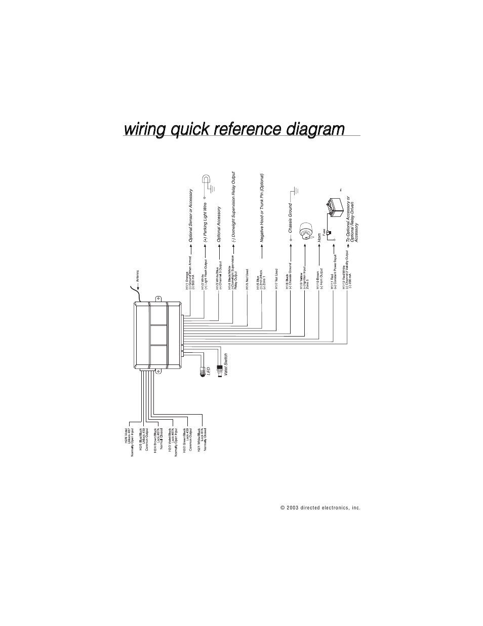 Directed Electronics G312R User Manual | Page 49 / 55