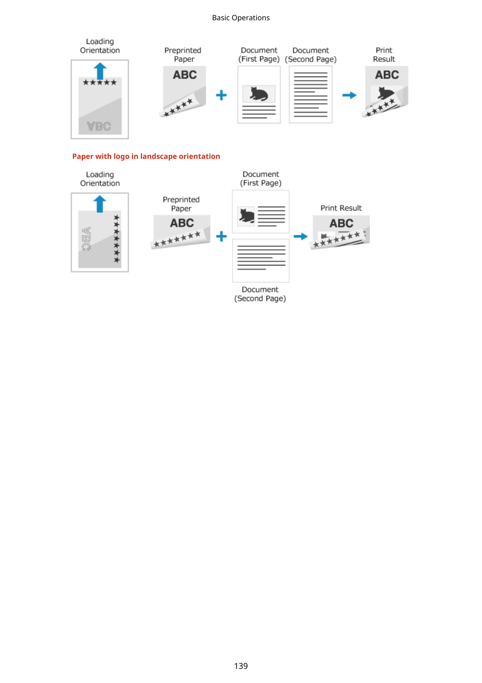 Canon imageCLASS MF275dw Wireless All-In-One Monochrome Laser Printer User Manual | Page 148 / 633