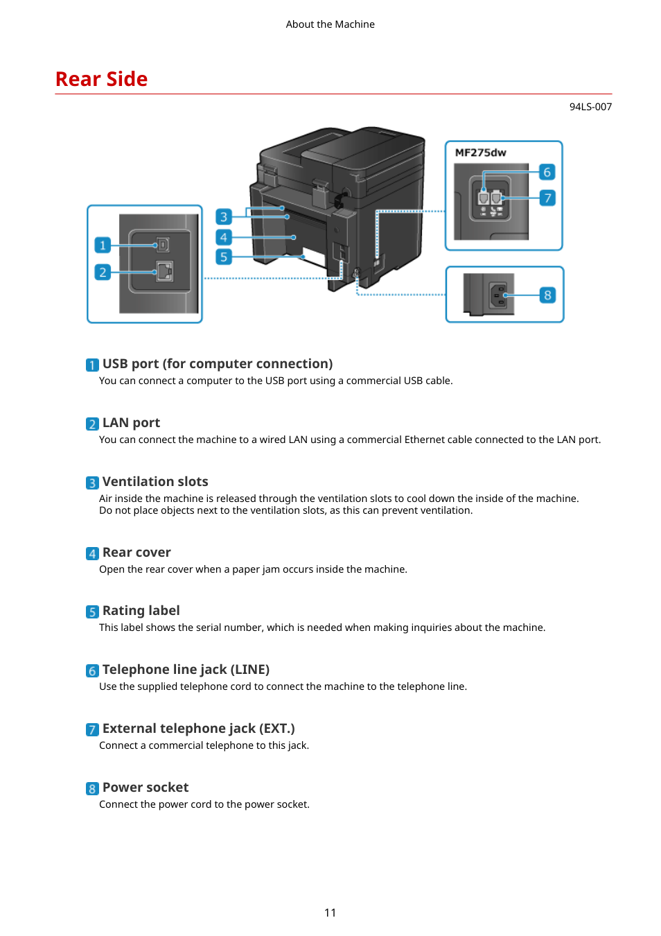 Rear side, Rear side(p. 11) | Canon imageCLASS MF275dw Wireless All-In-One Monochrome Laser Printer User Manual | Page 20 / 633