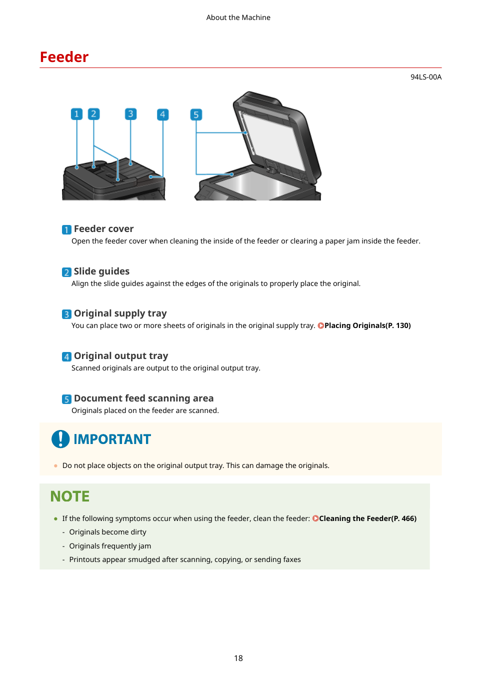 Feeder, Feeder(p. 18) | Canon imageCLASS MF275dw Wireless All-In-One Monochrome Laser Printer User Manual | Page 27 / 633