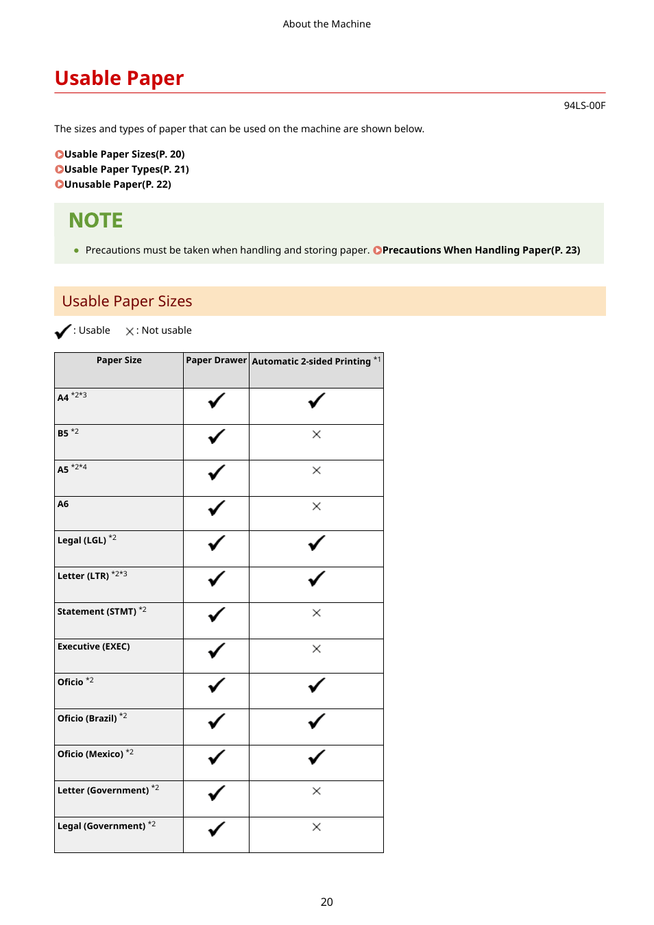 Usable paper, Usable paper(p. 20), Usable paper sizes | Canon imageCLASS MF275dw Wireless All-In-One Monochrome Laser Printer User Manual | Page 29 / 633