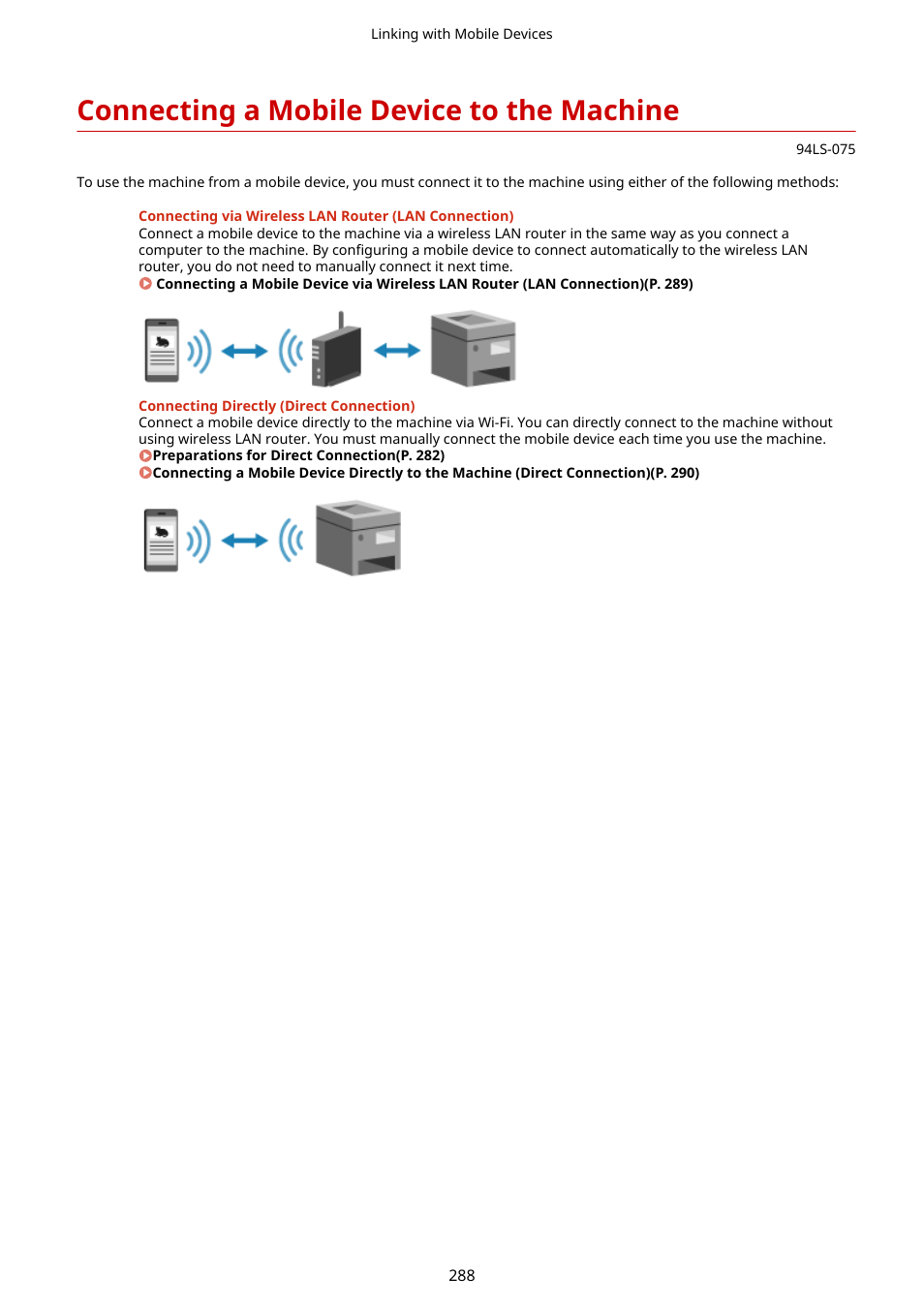 Connecting a mobile device to the machine, Connecting a mobile device to the machine(p. 288) | Canon imageCLASS MF275dw Wireless All-In-One Monochrome Laser Printer User Manual | Page 297 / 633
