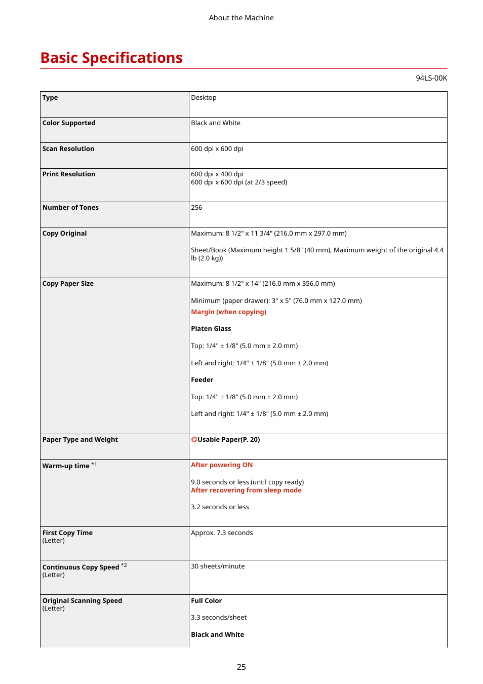 Basic specifications, Basic specifications(p. 25) | Canon imageCLASS MF275dw Wireless All-In-One Monochrome Laser Printer User Manual | Page 34 / 633