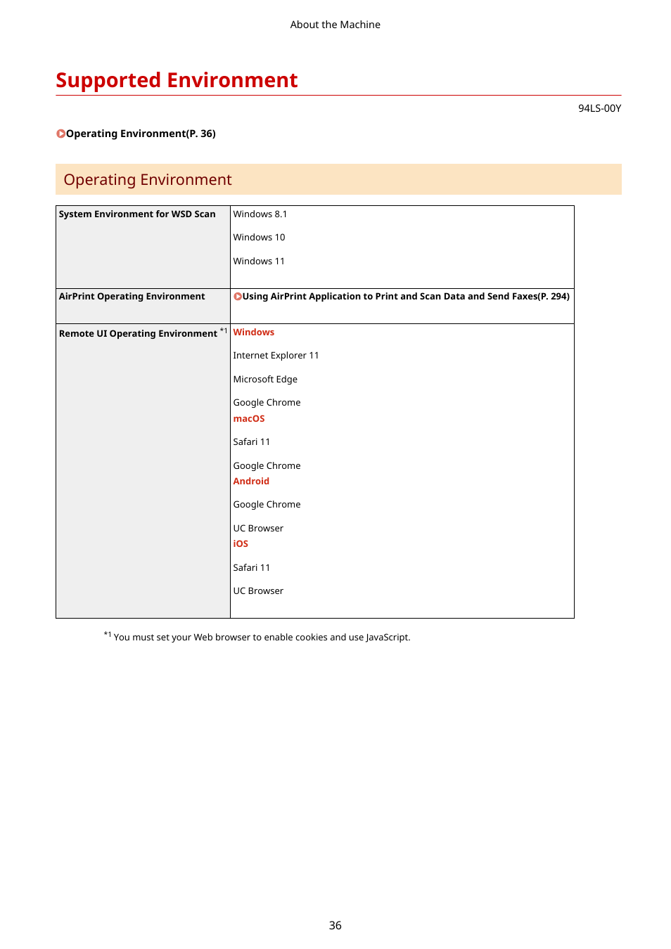 Supported environment, Supported environment(p. 36), Operating environment | Canon imageCLASS MF275dw Wireless All-In-One Monochrome Laser Printer User Manual | Page 45 / 633