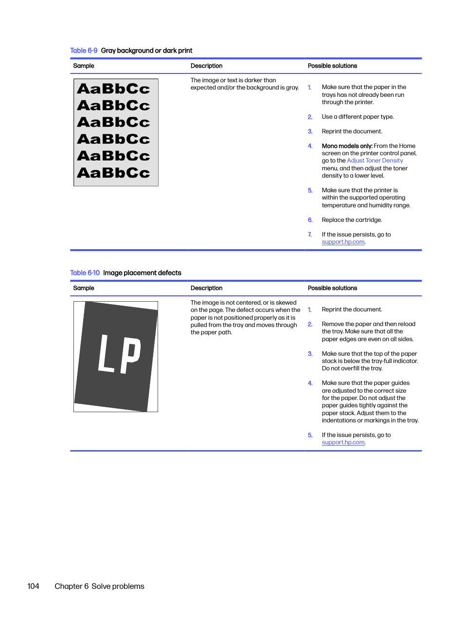 104 chapter 6 solve problems | HP LaserJet Pro 4001dw Monochrome Wireless Printer User Manual | Page 113 / 158