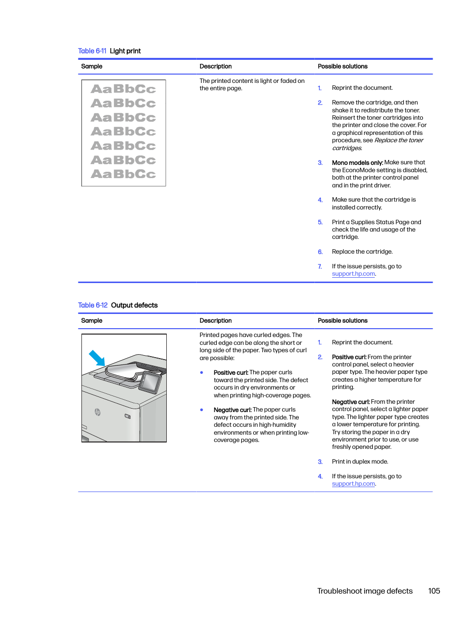 Troubleshoot image defects 105 | HP LaserJet Pro 4001dw Monochrome Wireless Printer User Manual | Page 114 / 158