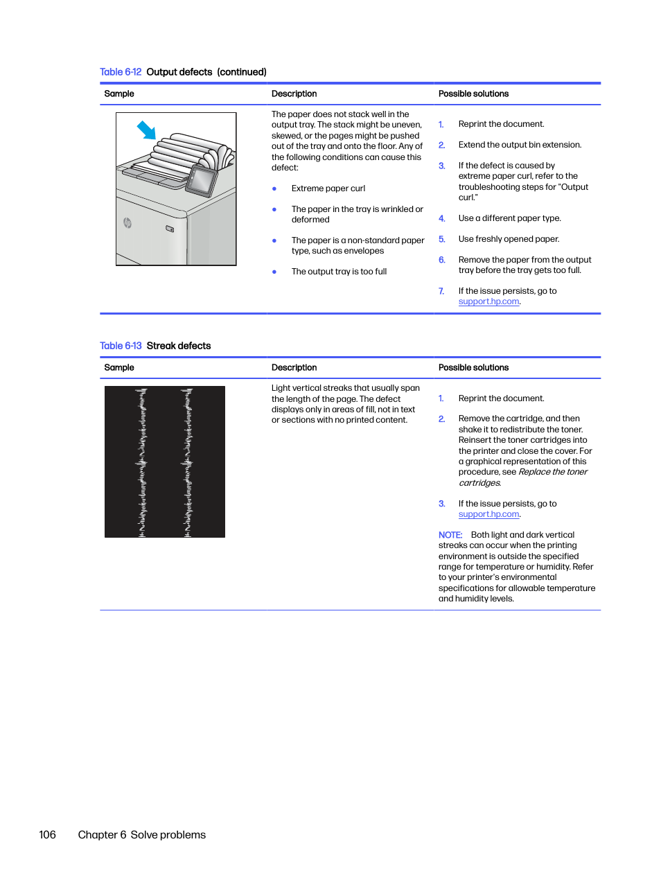 106 chapter 6 solve problems | HP LaserJet Pro 4001dw Monochrome Wireless Printer User Manual | Page 115 / 158