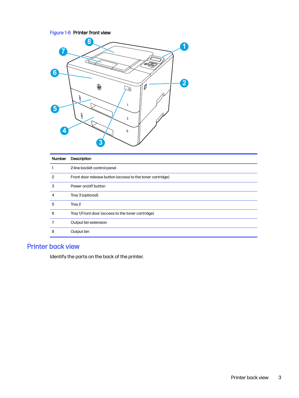 Printer back view | HP LaserJet Pro 4001dw Monochrome Wireless Printer User Manual | Page 12 / 158