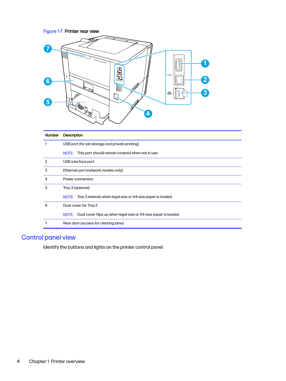 Control panel view | HP LaserJet Pro 4001dw Monochrome Wireless Printer User Manual | Page 13 / 158