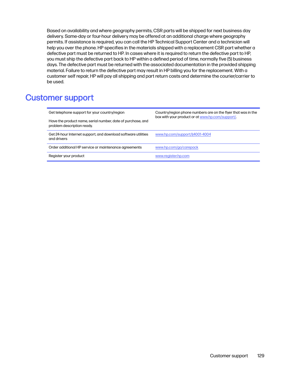 Customer support | HP LaserJet Pro 4001dw Monochrome Wireless Printer User Manual | Page 138 / 158