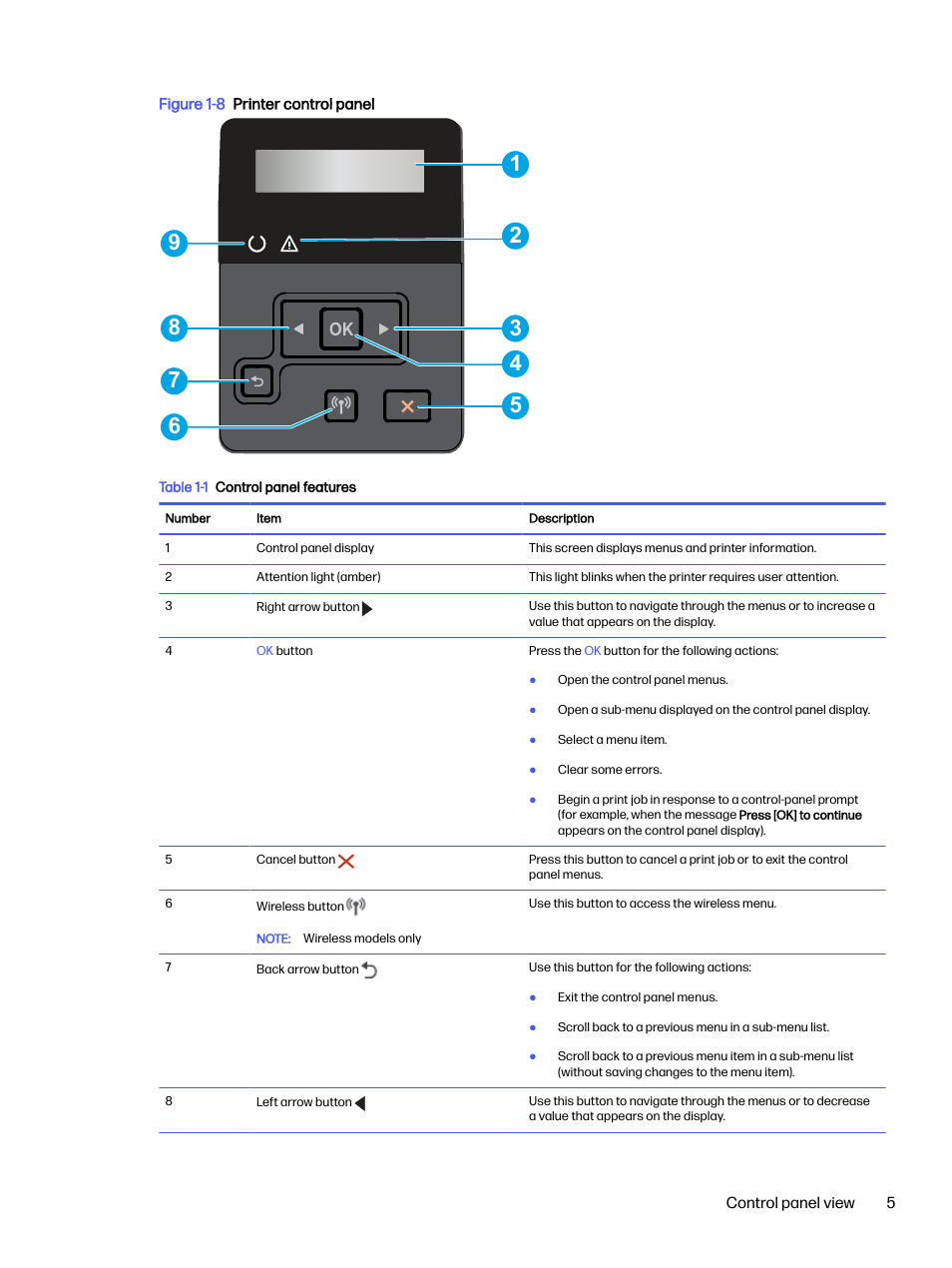 HP LaserJet Pro 4001dw Monochrome Wireless Printer User Manual | Page 14 / 158