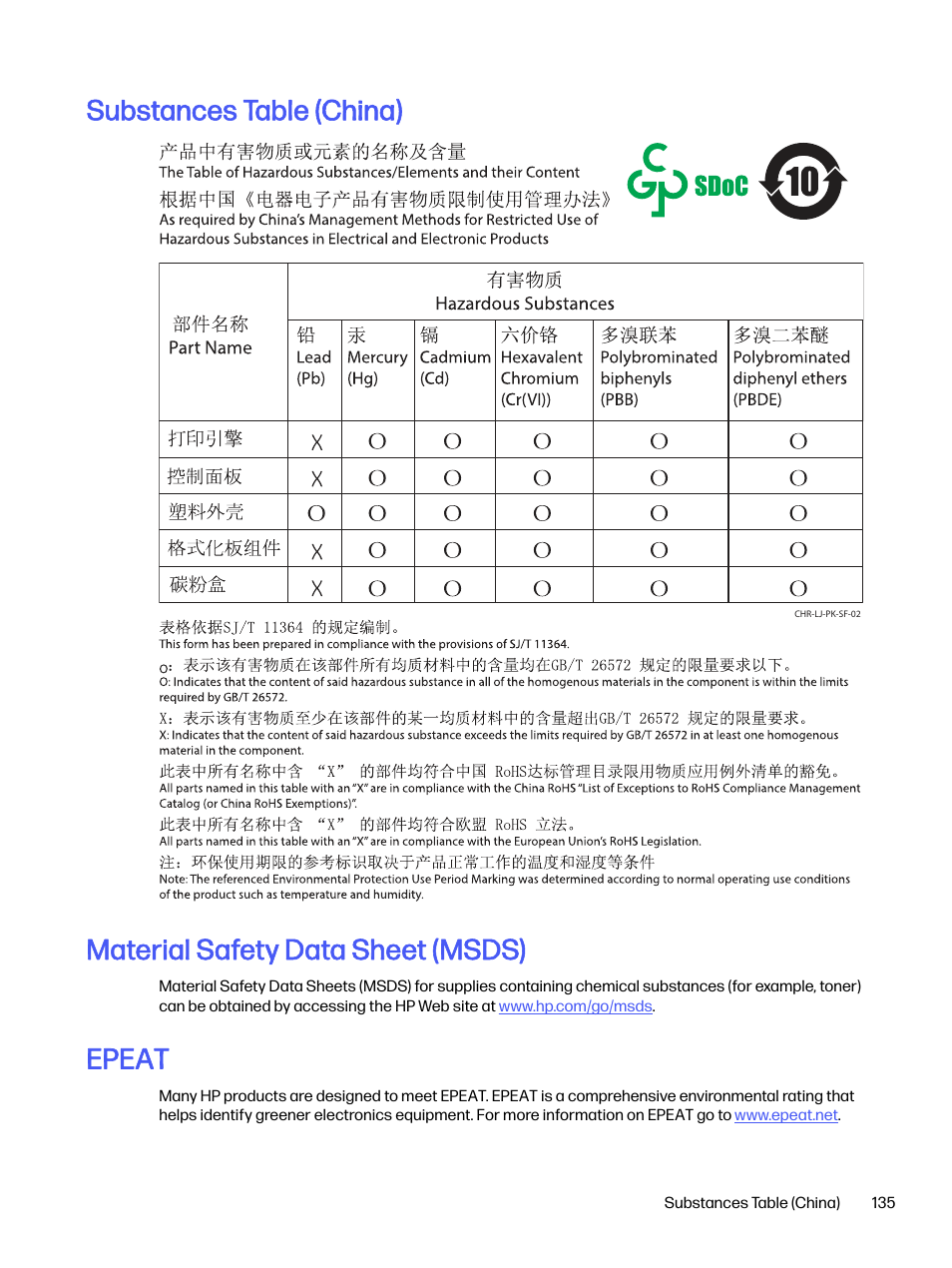 Substances table (china), Material safety data sheet (msds), Epeat | HP LaserJet Pro 4001dw Monochrome Wireless Printer User Manual | Page 144 / 158