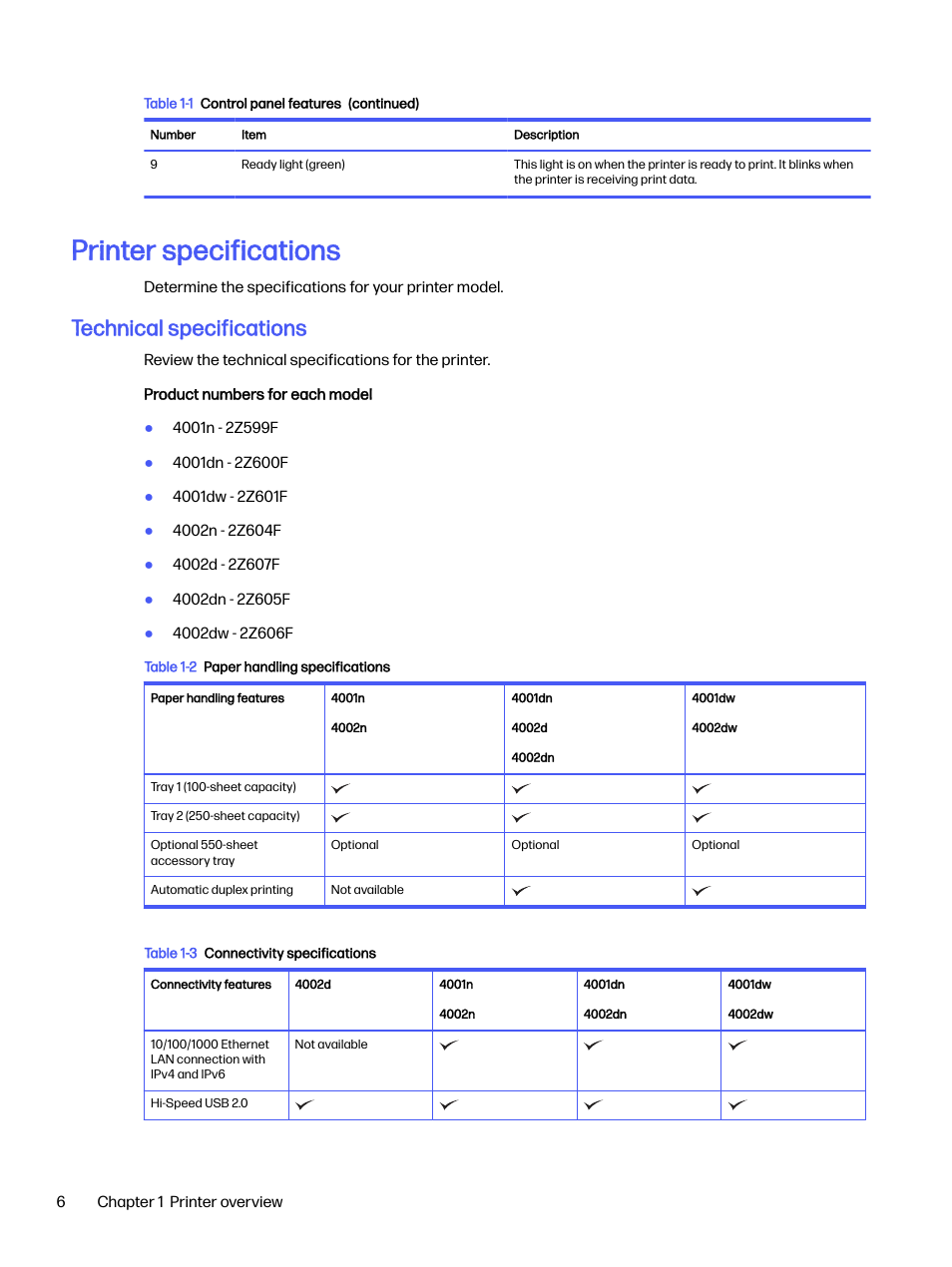 Printer specifications, Technical specifications | HP LaserJet Pro 4001dw Monochrome Wireless Printer User Manual | Page 15 / 158