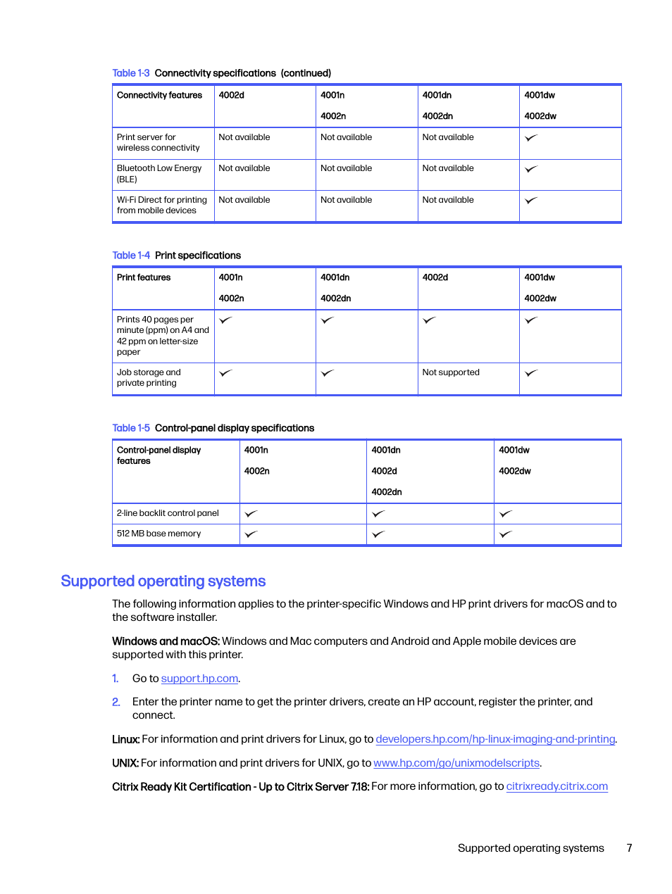 Supported operating systems | HP LaserJet Pro 4001dw Monochrome Wireless Printer User Manual | Page 16 / 158