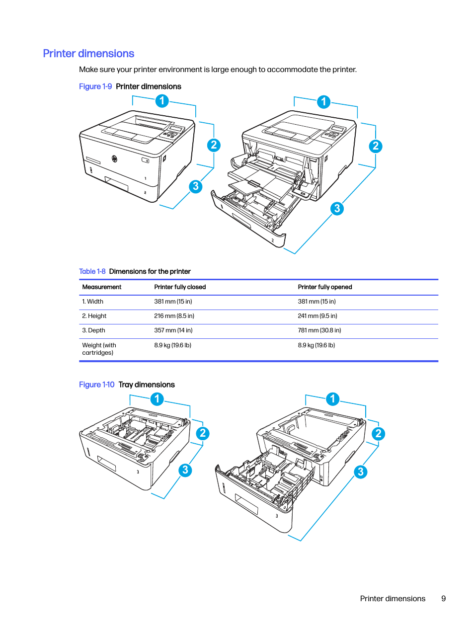 Printer dimensions | HP LaserJet Pro 4001dw Monochrome Wireless Printer User Manual | Page 18 / 158