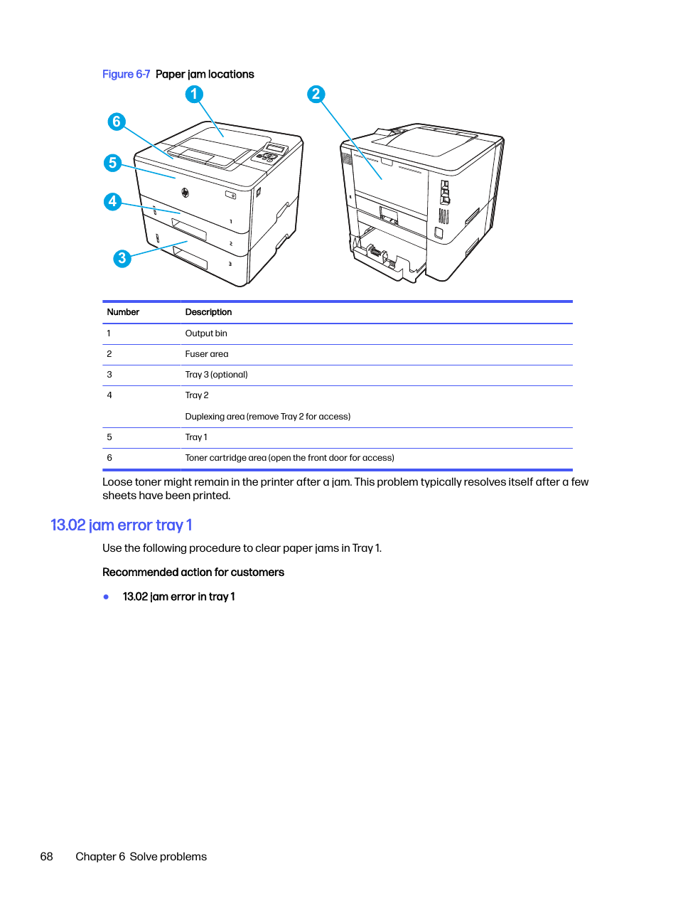 02 jam error tray 1 | HP LaserJet Pro 4001dw Monochrome Wireless Printer User Manual | Page 77 / 158