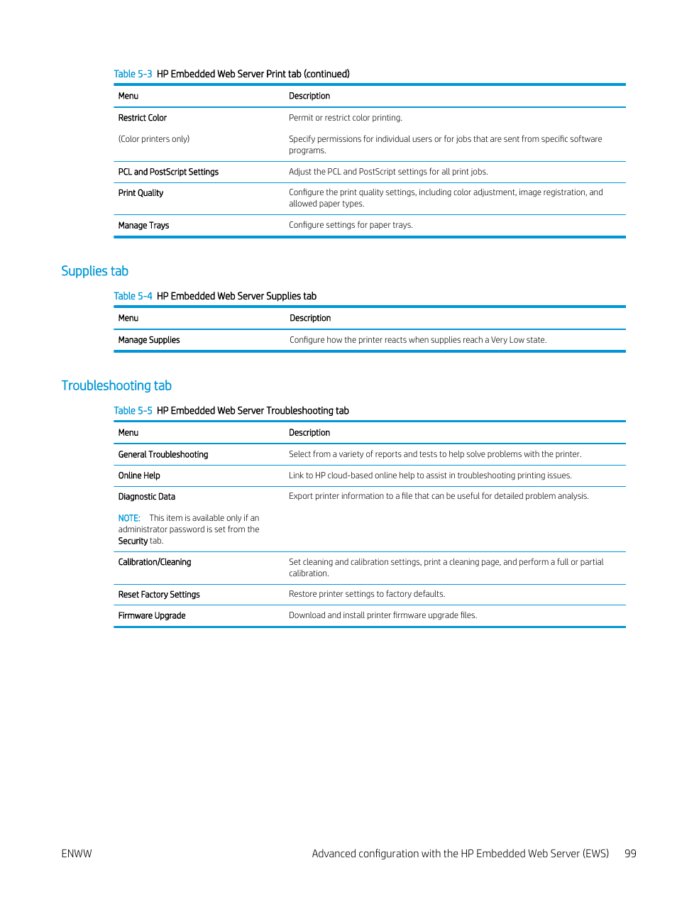 Supplies tab, Troubleshooting tab, Supplies tab troubleshooting tab | HP Color LaserJet Enterprise M751n Laser Printer User Manual | Page 109 / 190