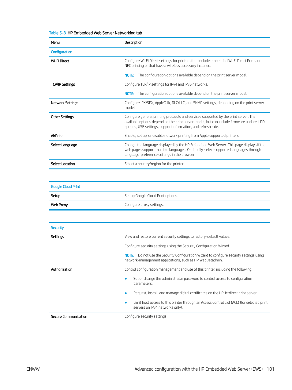 HP Color LaserJet Enterprise M751n Laser Printer User Manual | Page 111 / 190