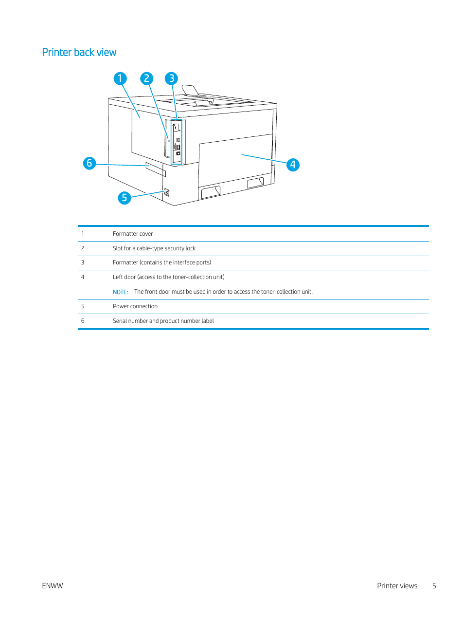 Printer back view | HP Color LaserJet Enterprise M751n Laser Printer User Manual | Page 15 / 190