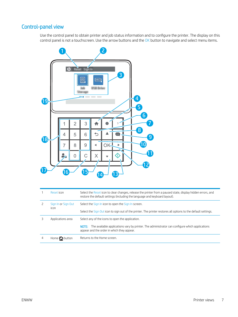 Control-panel view | HP Color LaserJet Enterprise M751n Laser Printer User Manual | Page 17 / 190