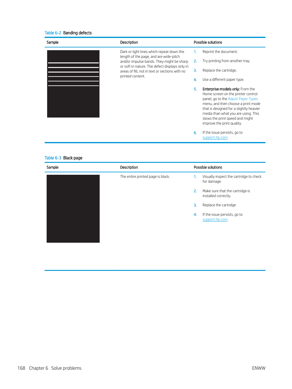 168 chapter 6 solve problems enww | HP Color LaserJet Enterprise M751n Laser Printer User Manual | Page 178 / 190