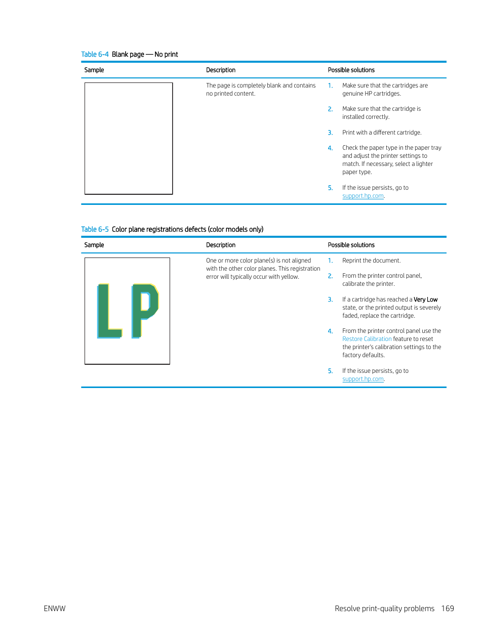 Table 6-5 color plane registrations defects (color, Enww resolve print-quality problems 169 | HP Color LaserJet Enterprise M751n Laser Printer User Manual | Page 179 / 190