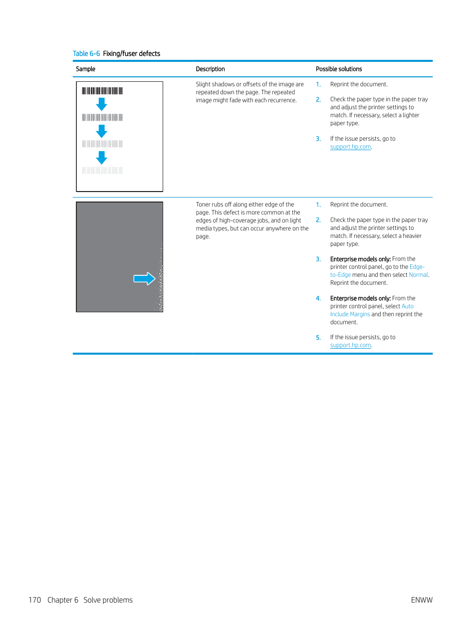 170 chapter 6 solve problems enww | HP Color LaserJet Enterprise M751n Laser Printer User Manual | Page 180 / 190