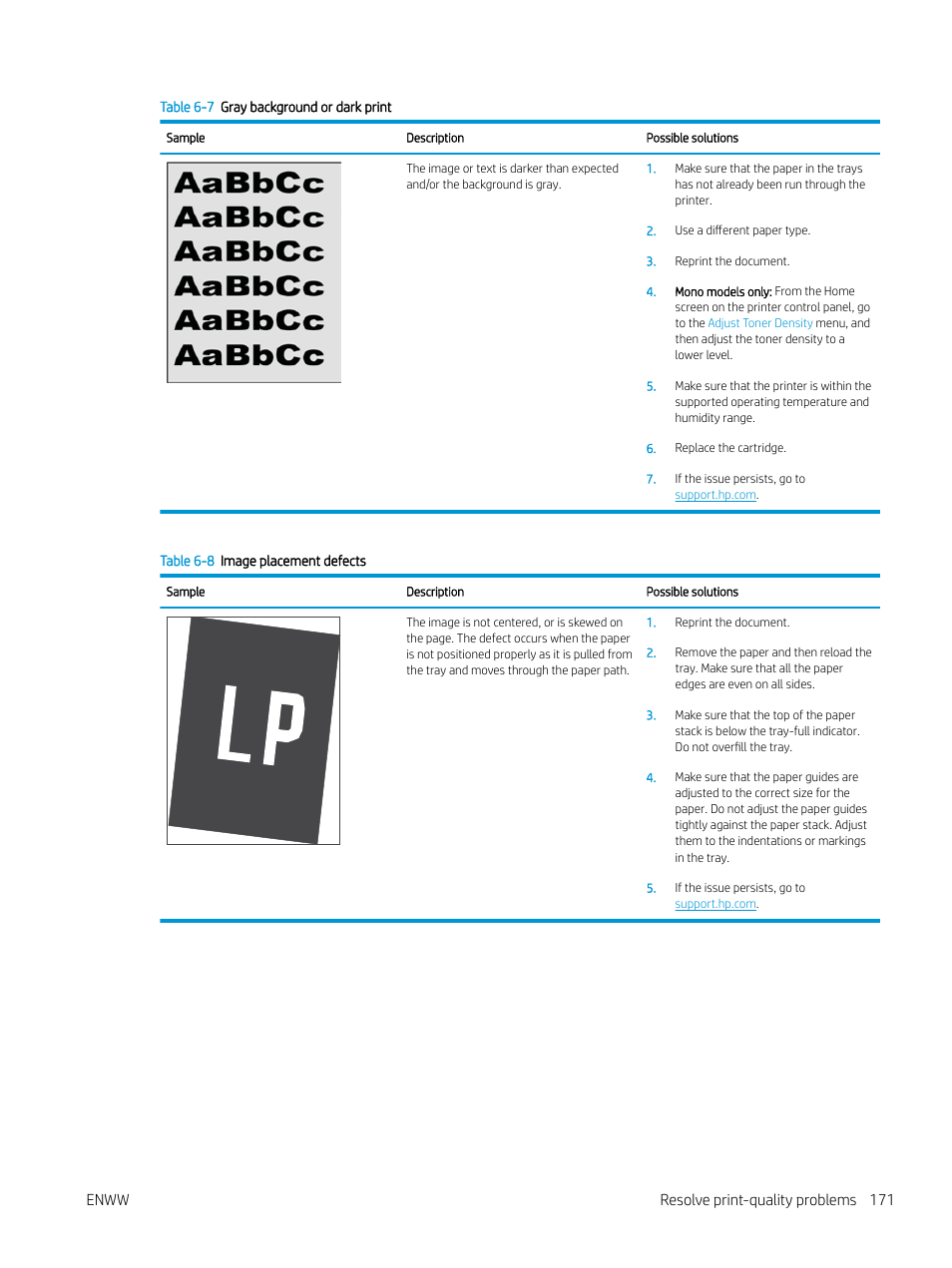 Table 6-7 gray background or dark print, Enww resolve print-quality problems 171 | HP Color LaserJet Enterprise M751n Laser Printer User Manual | Page 181 / 190