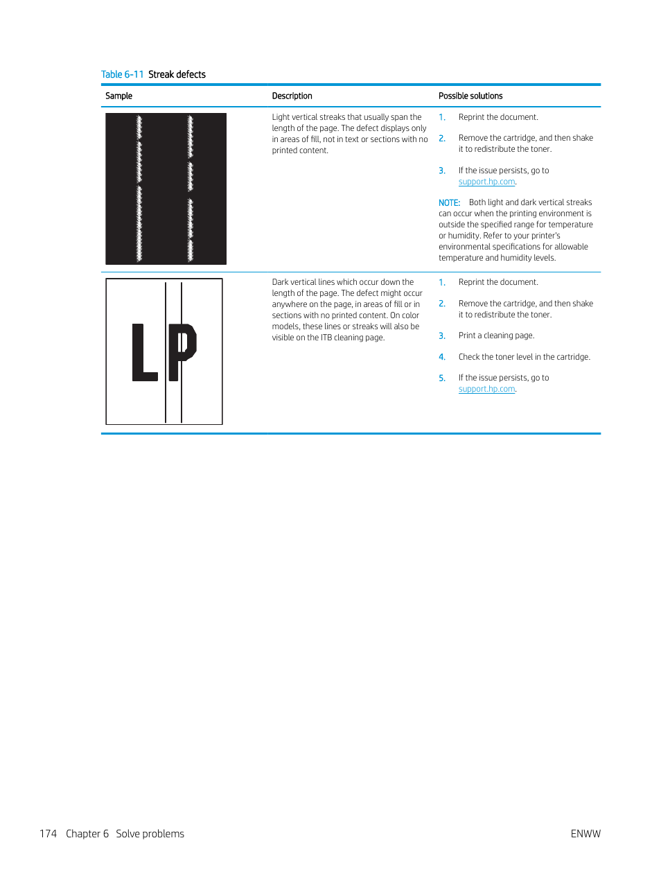 174 chapter 6 solve problems enww | HP Color LaserJet Enterprise M751n Laser Printer User Manual | Page 184 / 190