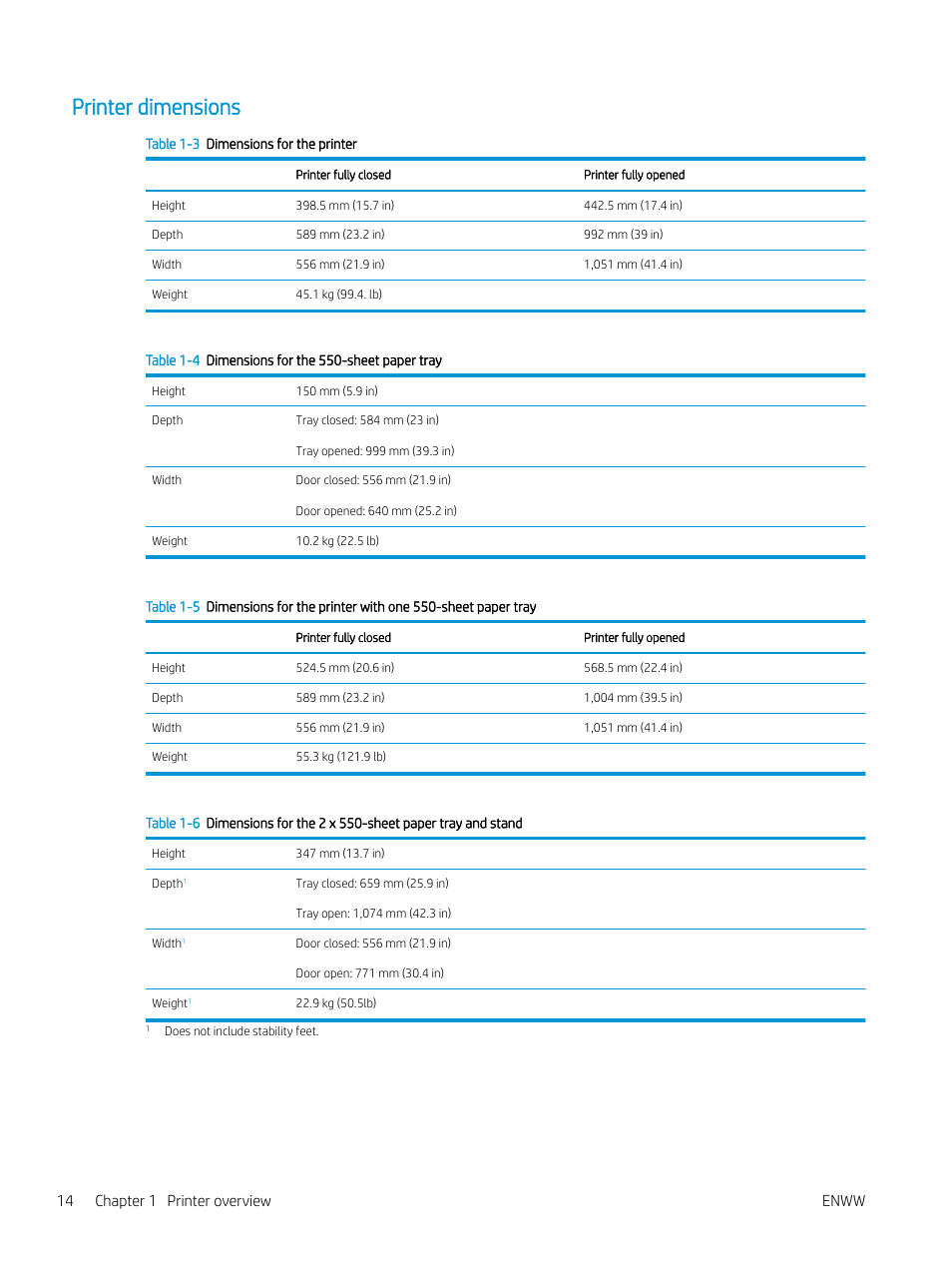 Printer dimensions, 14 chapter 1 printer overview enww | HP Color LaserJet Enterprise M751n Laser Printer User Manual | Page 24 / 190