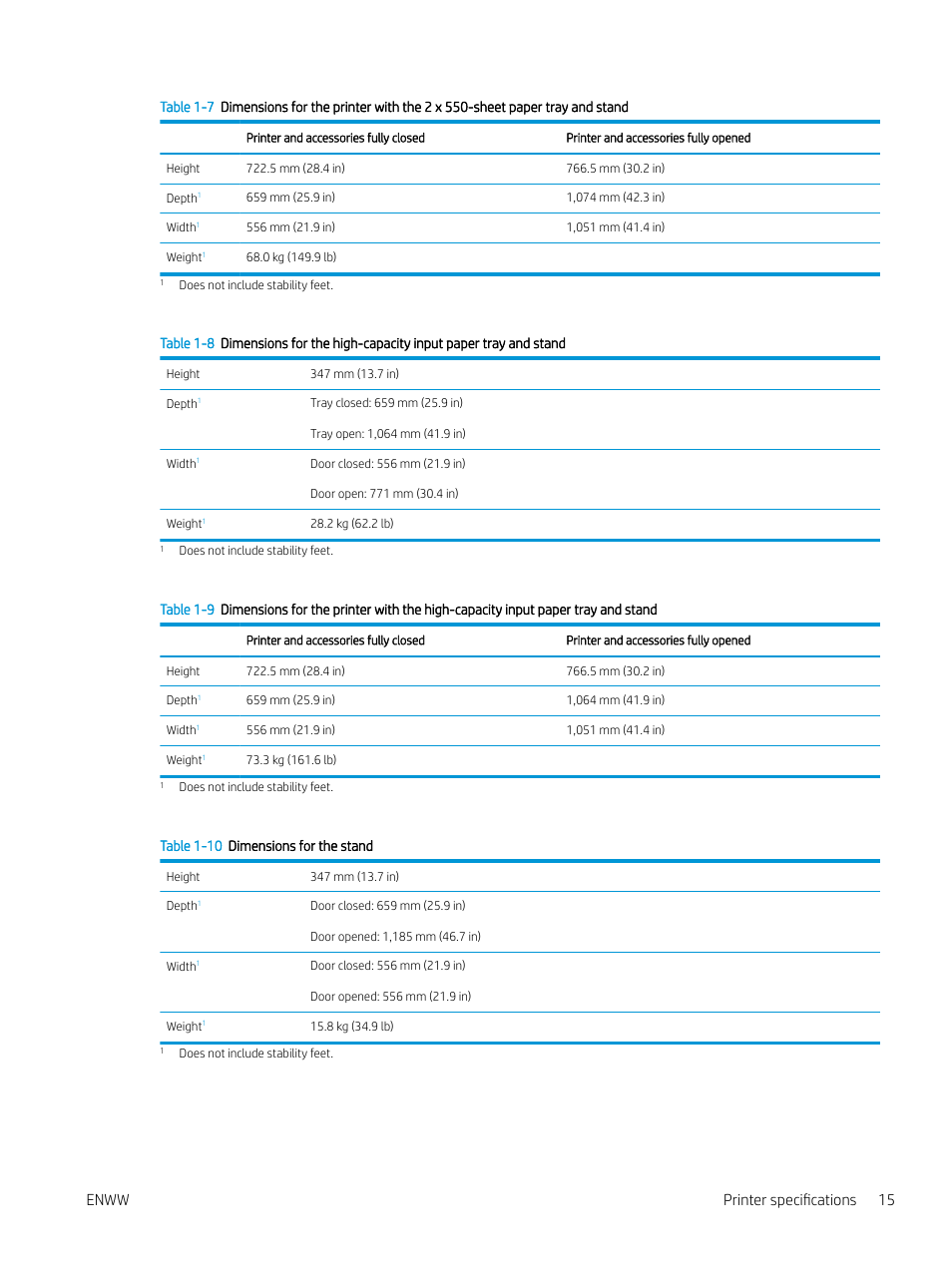 Enww printer specifications 15 | HP Color LaserJet Enterprise M751n Laser Printer User Manual | Page 25 / 190